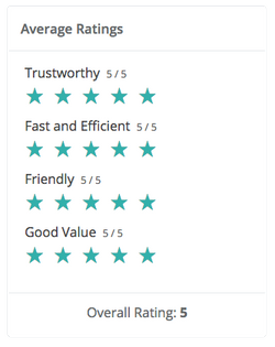 Reviews.png