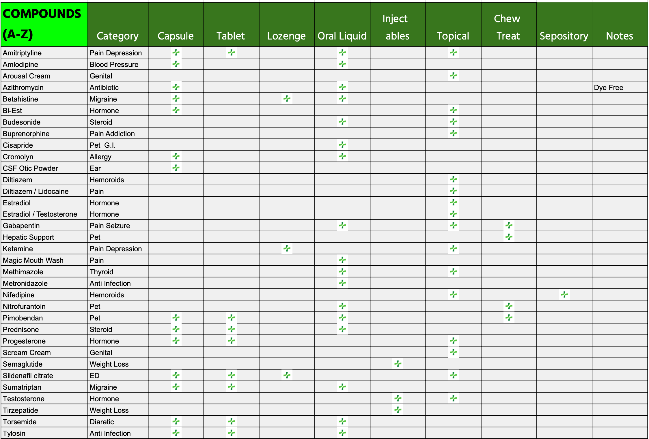 chart.png