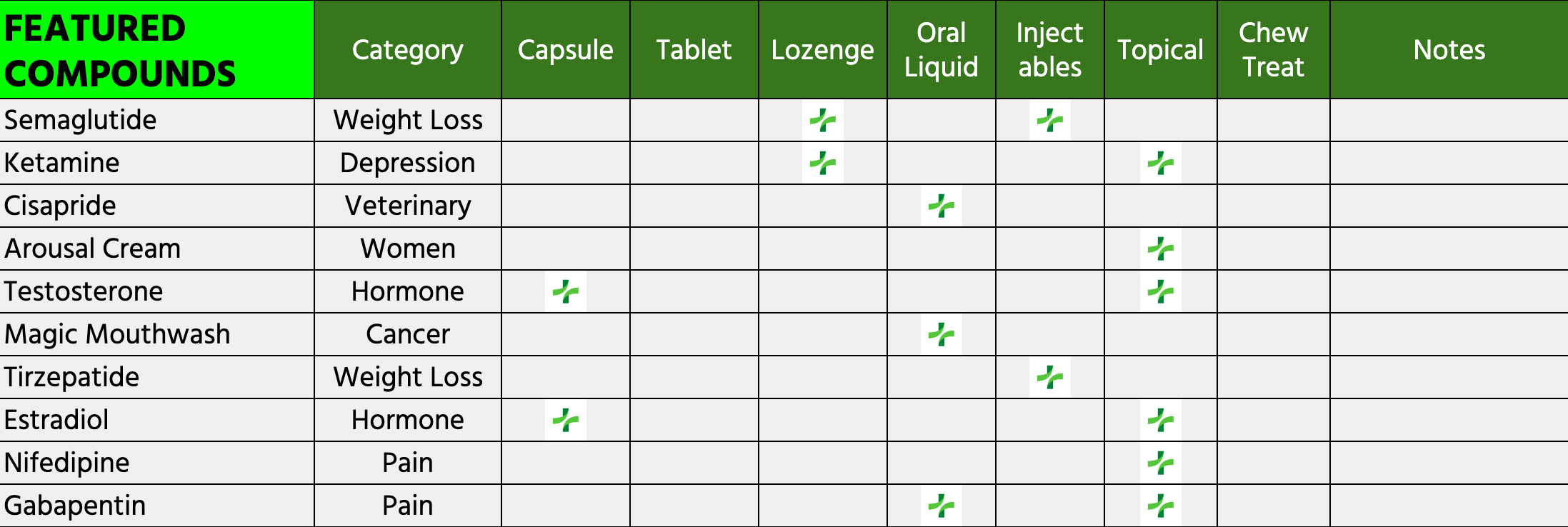 compounds.png