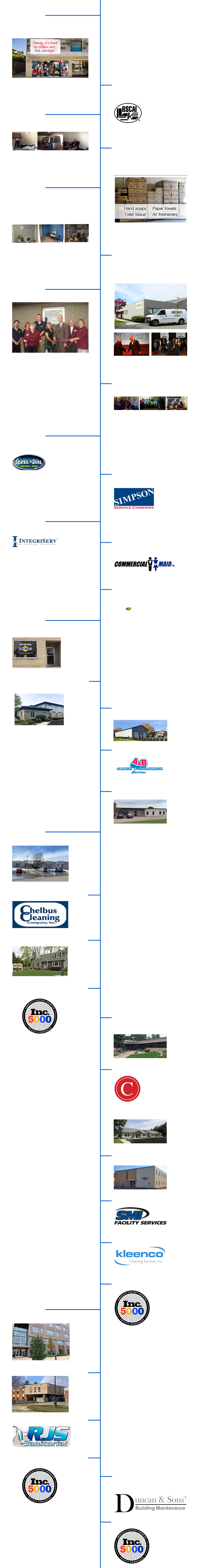 timeline-2024.png