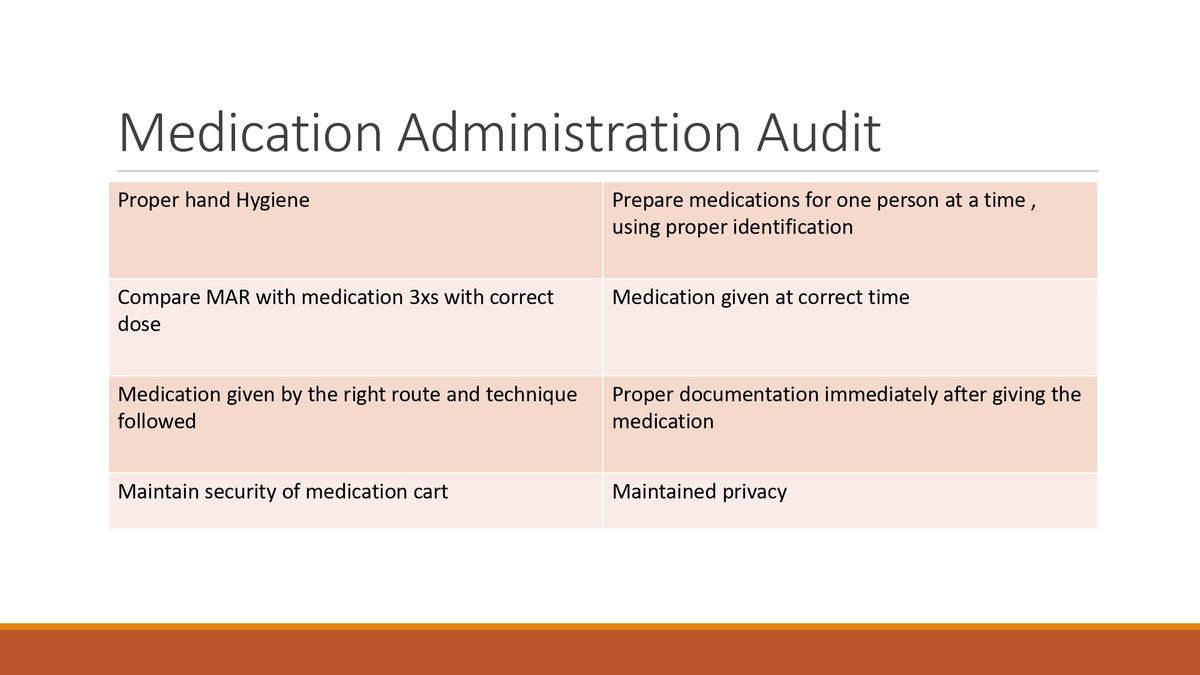 Medication AdMIN FOR WEBSITE_page-0038.jpg
