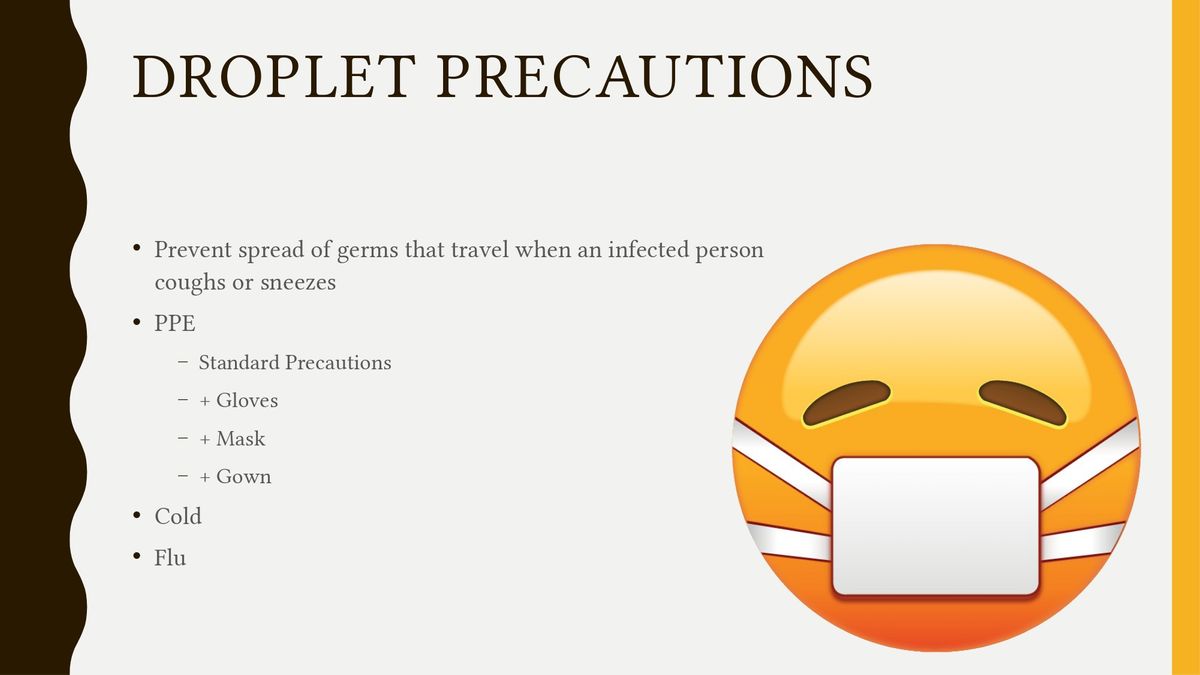 Droplet Precautions