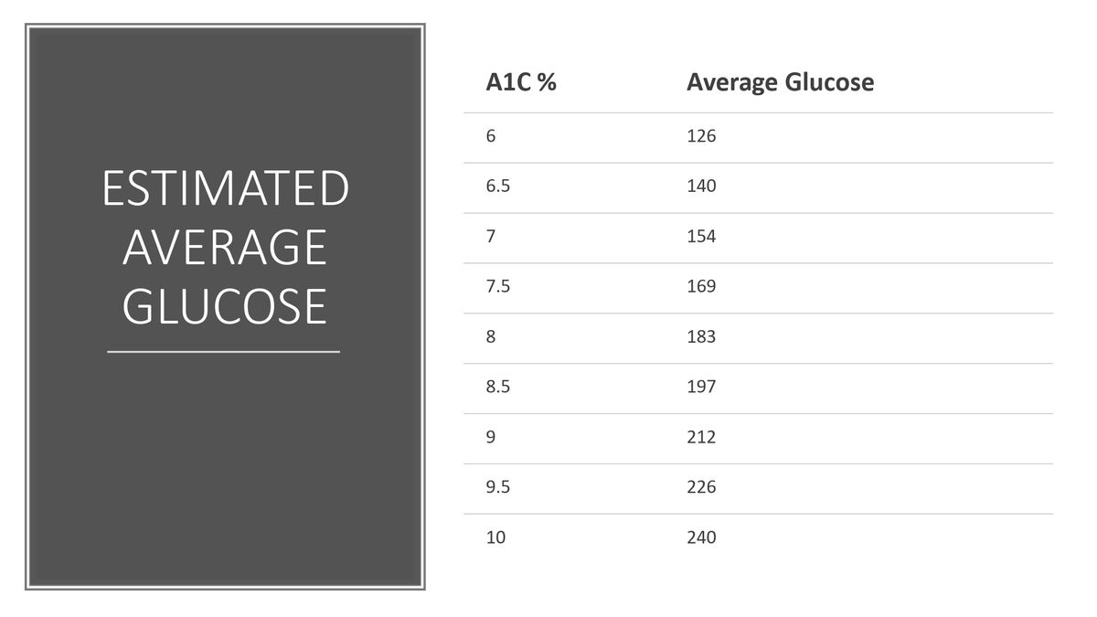 diabetes for website_page-0021.jpg