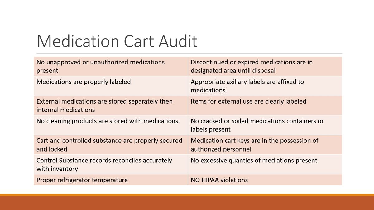 Medication AdMIN FOR WEBSITE_page-0037.jpg