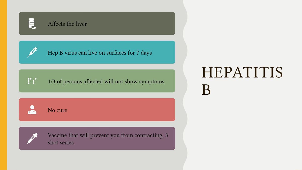 Hepatitis B