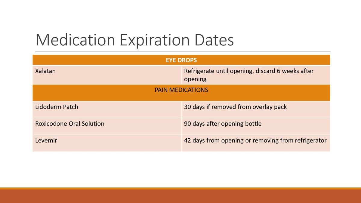 Medication AdMIN FOR WEBSITE_page-0040.jpg