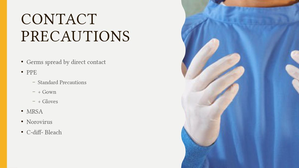 Contact Precautions 