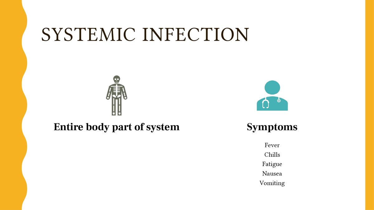 Systemic Infection