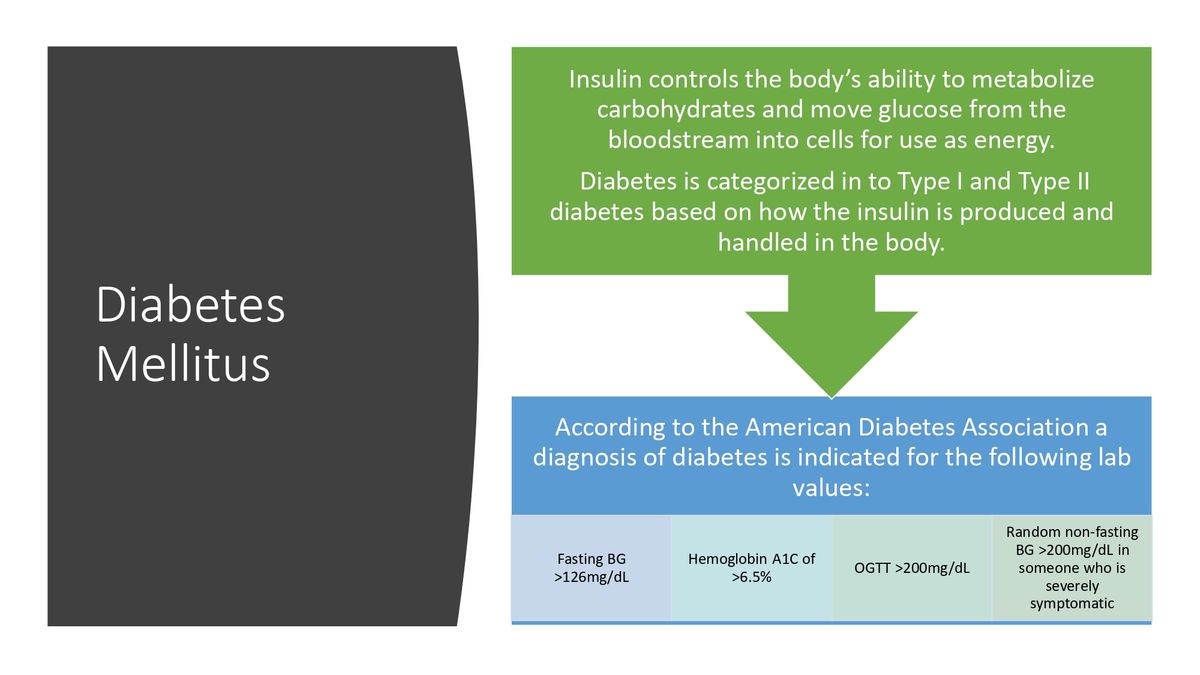 diabetes for website_page-0003.jpg