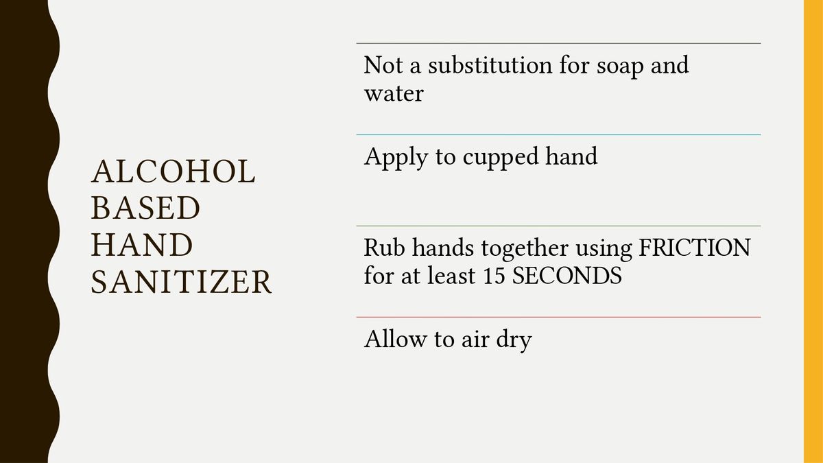 Alcohol Based Hand Sanitizer