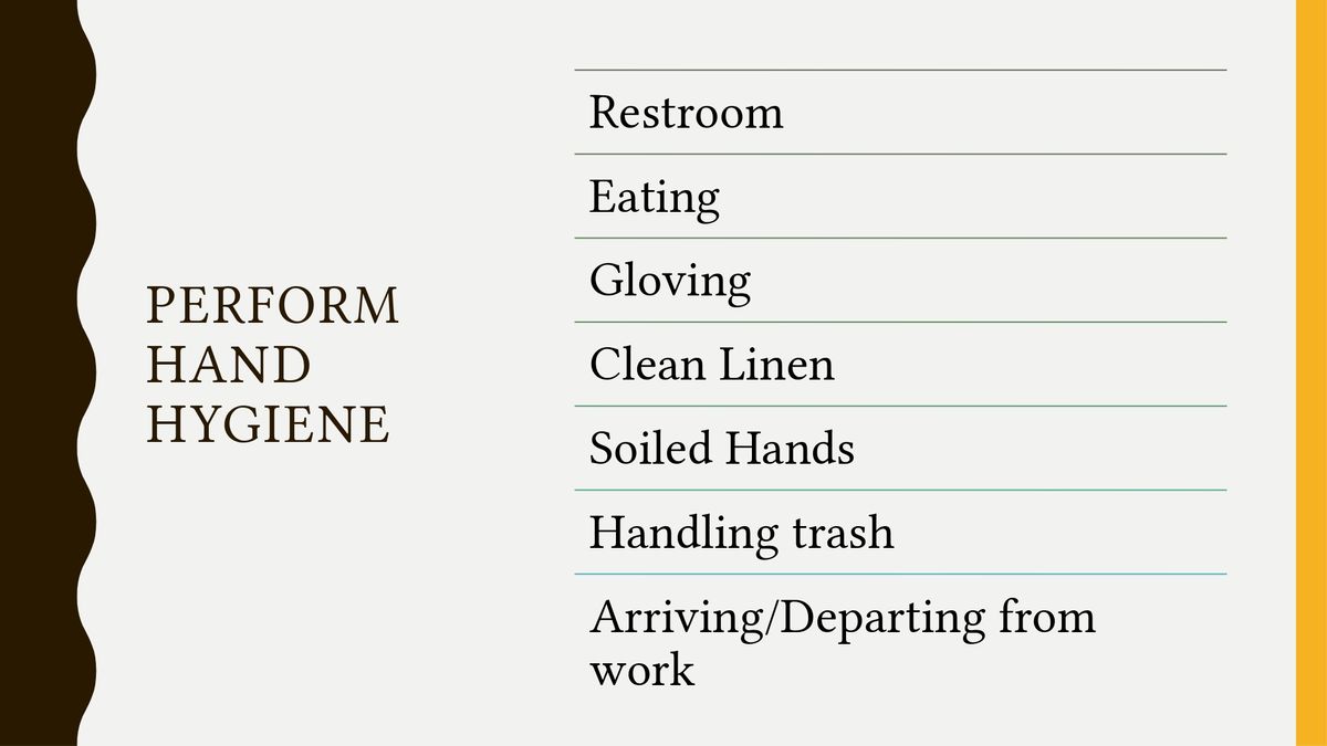 Perform Hand Hygeine