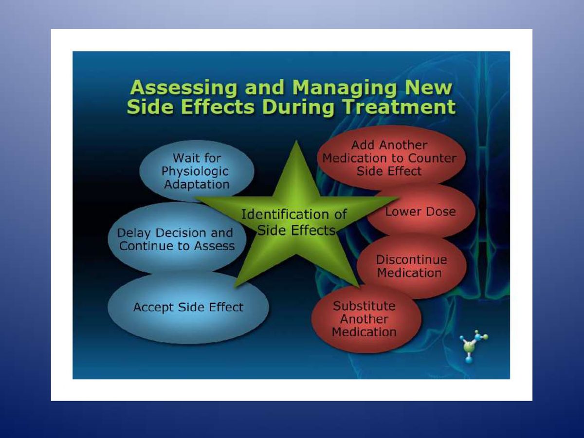 Psychotropic Medications_page-0016.jpg