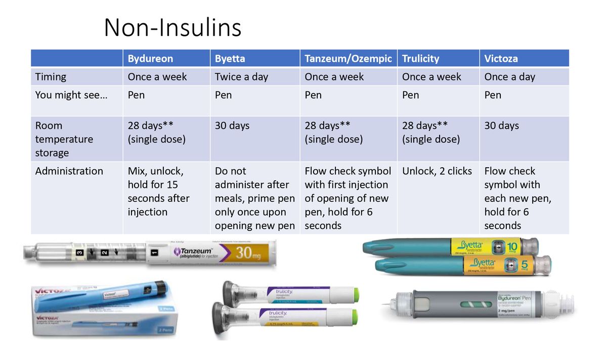 diabetes for website_page-0015.jpg