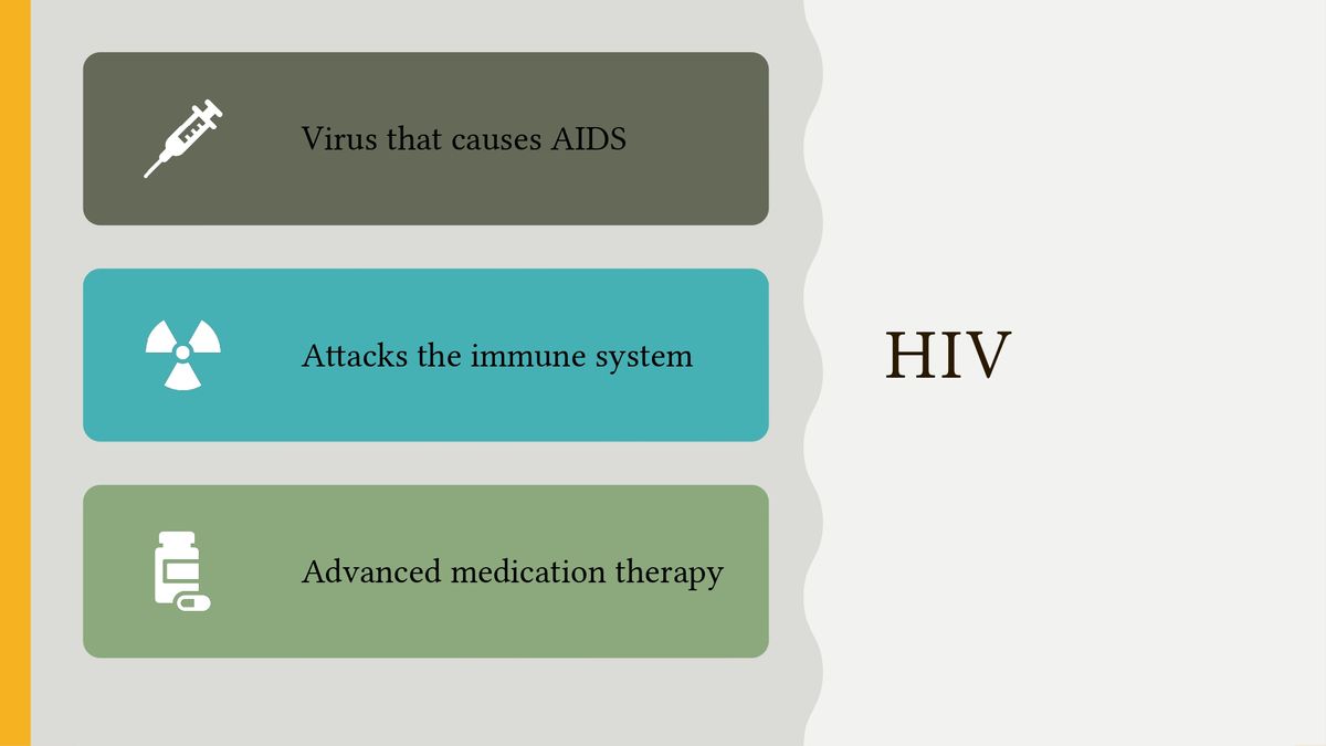 HIV 