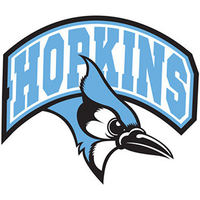 215_johns_hopkins_university.png