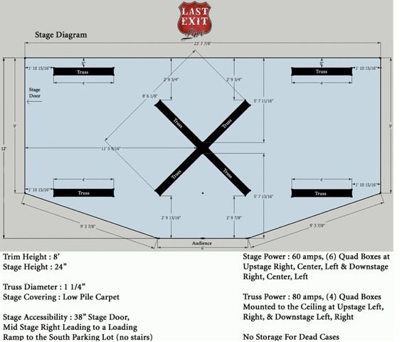Last-Exit-Stage-and-Truss-Diagram.jpeg