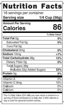 Sweet and Sour Nutrition Facts