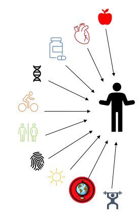 Pharmacogenomics