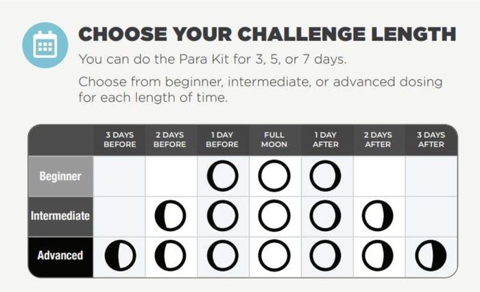 Choose Your Challenge Length