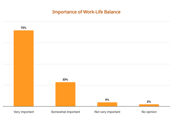 work life balance.png