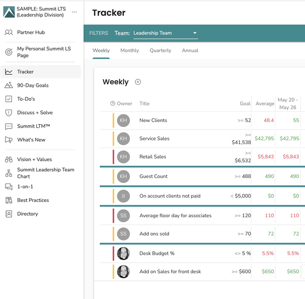 Summit LS Tracker.png