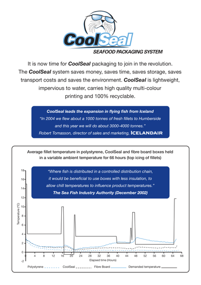 PDF download: CoolSeal insulation test report showing temperature comparison data for CoolSeal, polystyrene, and fibreboard packaging.