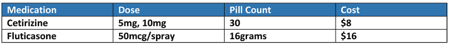 Screen+Shot+2018-08-13+at+1.40.34+AM.png