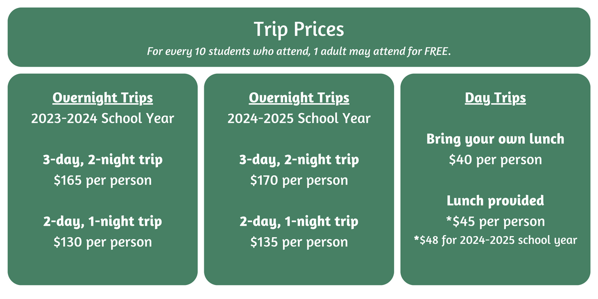 Overnight Trips 2023-2024 School Year (1).png