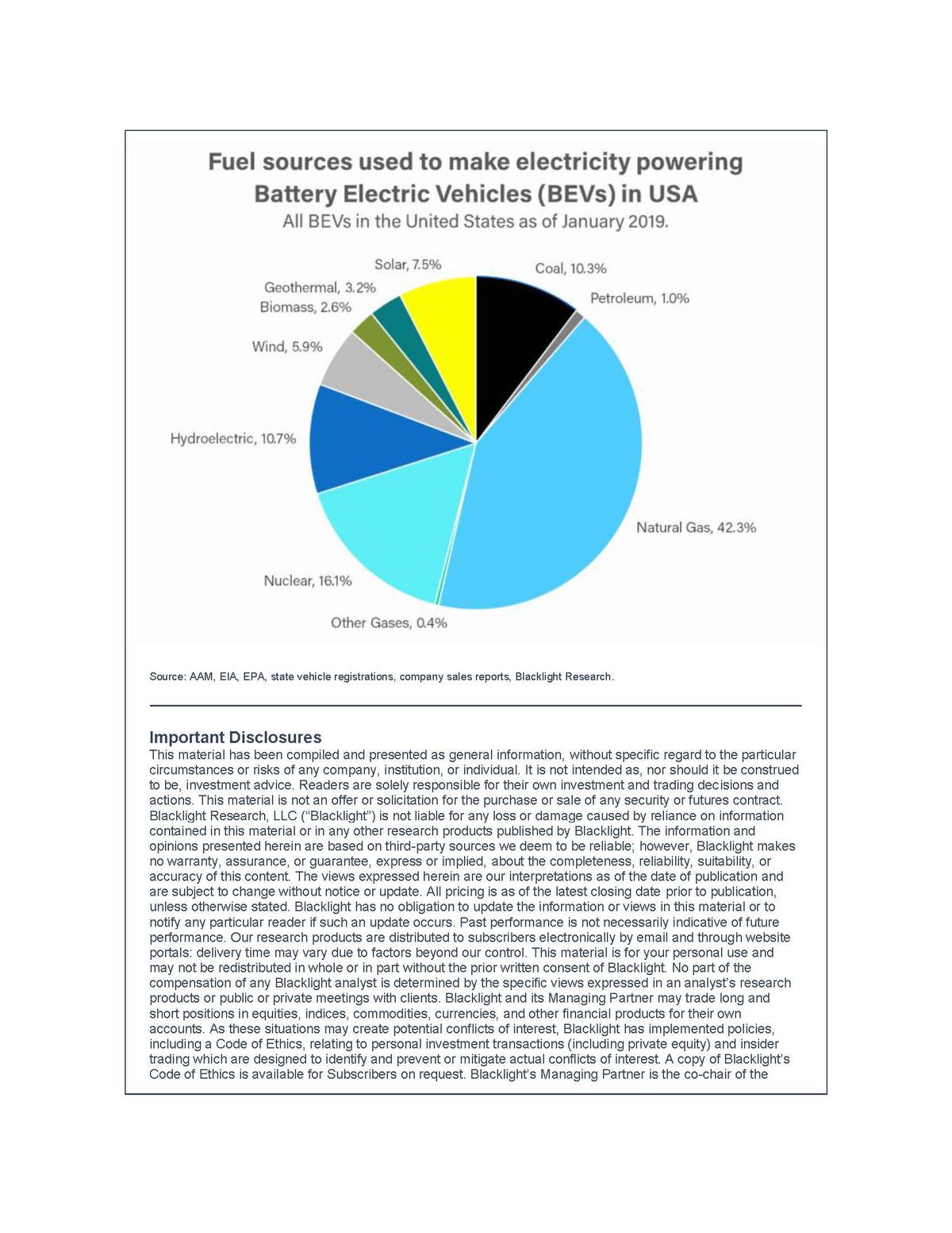 Pages from What fuel mix generates the electrical power used by US BEVs.03.jpg