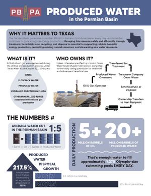 Produced Water One-Pager FINAL.jpg