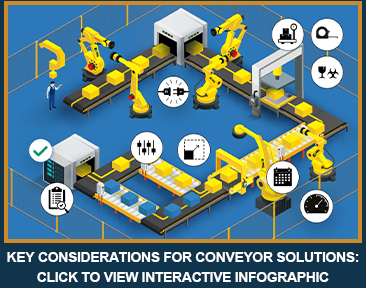 0_Conveyor Link to Infographic v2.png