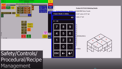 Recipe Management Video