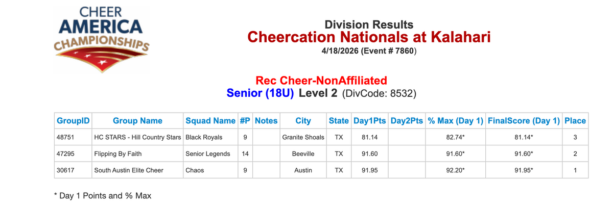 Screenshot 2026-04-18 at 11.03.44%E2%80%AFAM.png