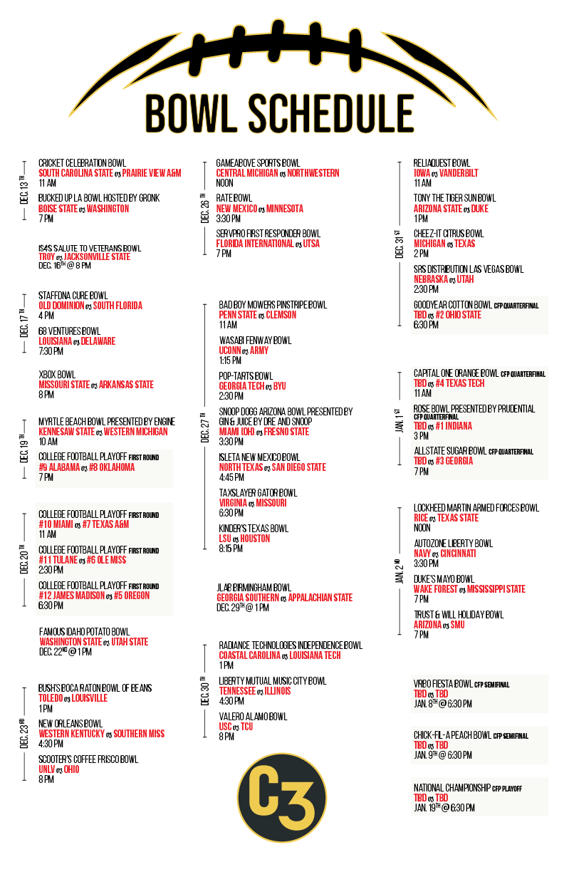 C3 Bowl Schedule.png