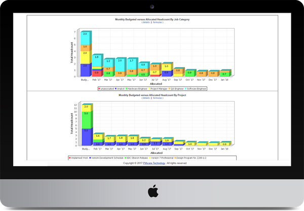 Monthly Budget Management Software