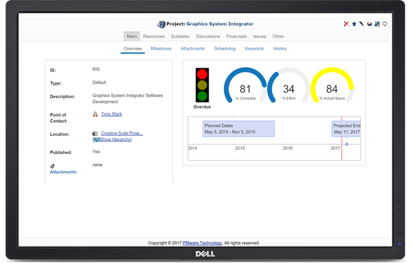 PMI Project Software