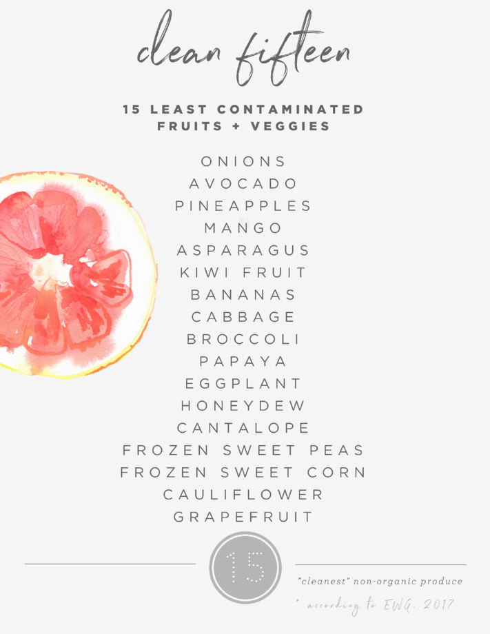 clean-fifteen-list-least-contaminated-fruits-veggies.png