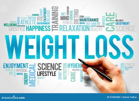 weight-loss-word-cloud-fitness-sport-health-concept-57283468.jpg