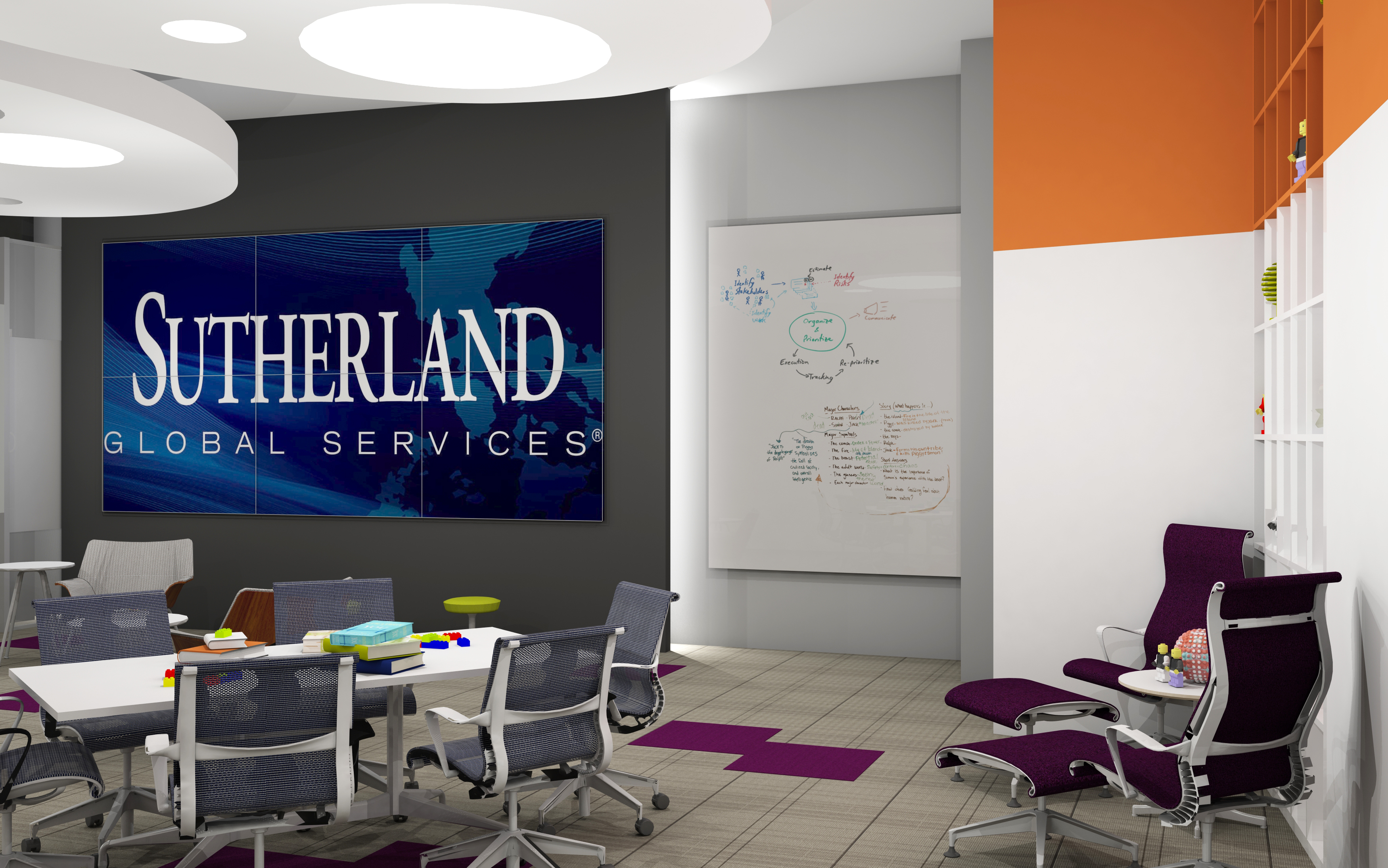 SUTHERLAND GLOBAL SERVICES Mohle Design