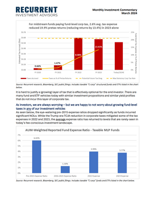Mar 2024 - midstream rally drives other funds' tax bills higher; miners keep capex low 