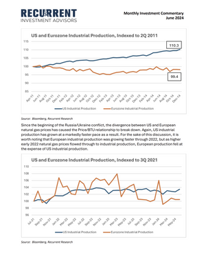 Jun 2024 - why infra investors ignore midstream and America's durable BTU advantage