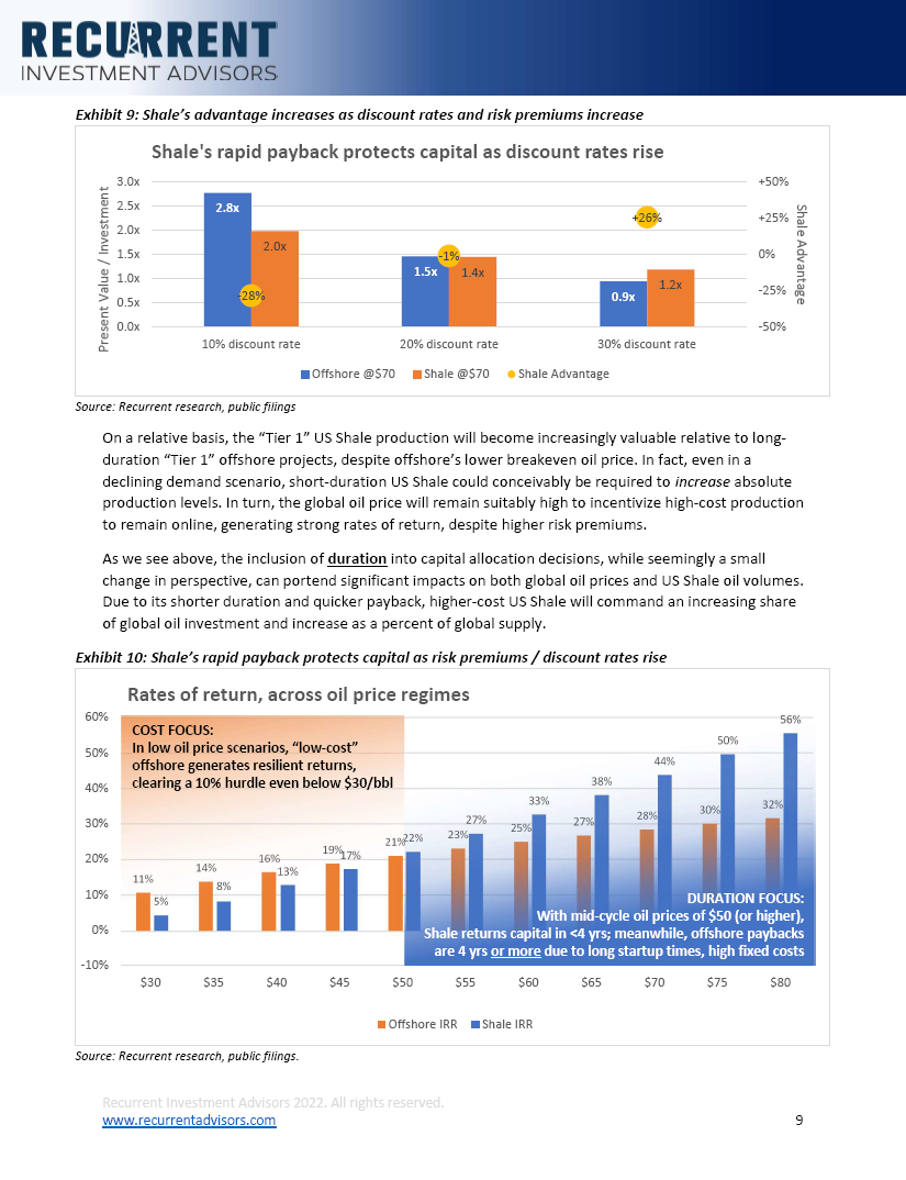 Energy Transition Becomes a New Dawn for U.S. Shale report