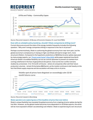 Apr 2026 - Energy capex remains restrained, despite Iran; UAE exits OPEC as the "dispatch curve" rules the oil market