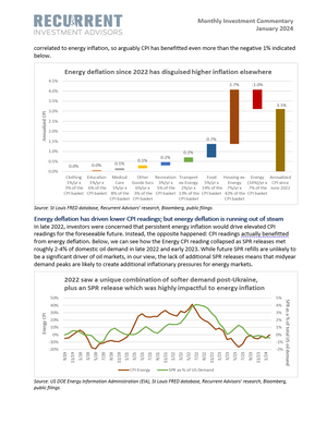 Jan 2024 - are investors prepared for the end of energy deflation?