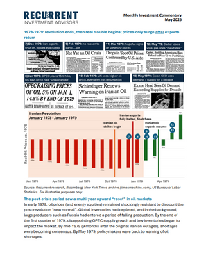 May 2026 - Oil prices spiked after, not during, the Iranian Revolution... why?; Academia wades back into fossil fuel investing