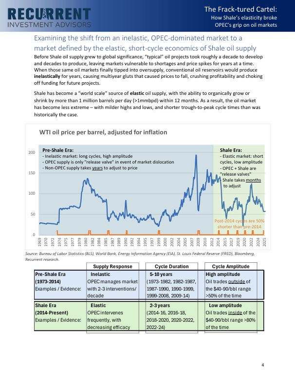 The Frack-tured Cartel WP 2.png