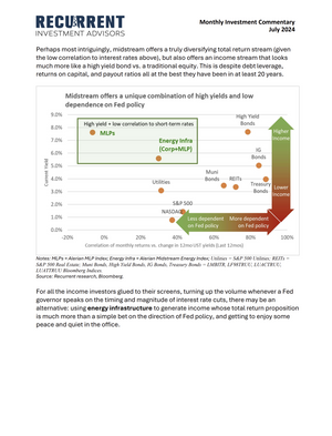 Jul 2024 - midstream's unique value prop and oil's misunderstood volatility