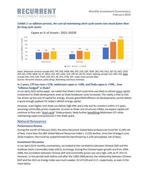 Feb 2023 - Midstream FCF exceeds Shale, commods more than just China