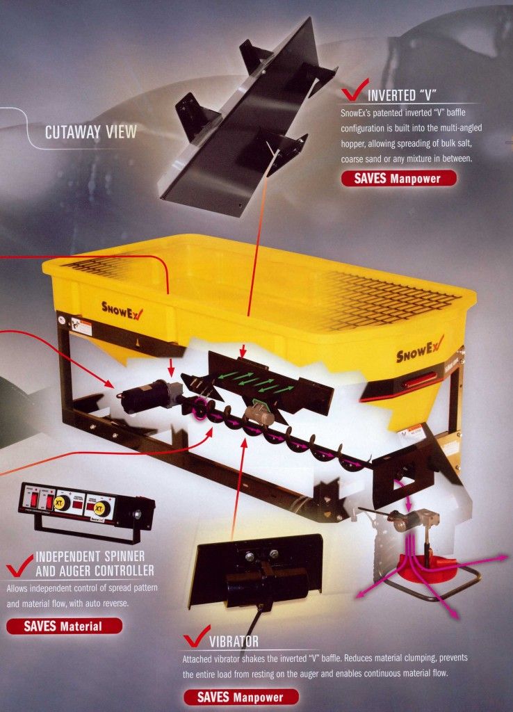 Snowex-spreader-738x1024.jpg