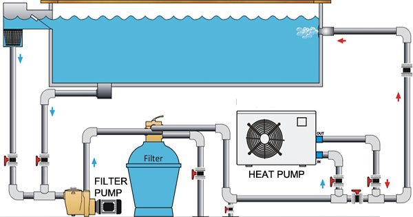 Figure-5-Electric-Swimming-Pool-Heater.png